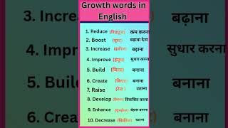 Growth words in English#spokenenglish #English vocabulary #English practice#English learning