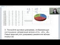 Урок ОГЭ по информатике в онлайн-школе Учеба.ру