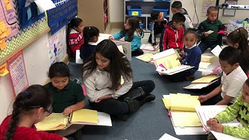 1st Grade IB Unit of Inquiry