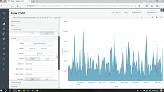 Pivot to Build Basic Visualization - SPLUNK