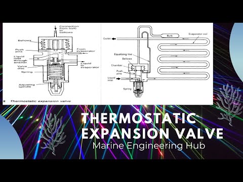 Video: Waarom zit de vereffeningsleiding in het thermostatische expansieventiel?