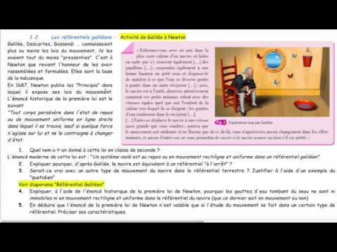 1 Les Référentiels Galiléens 