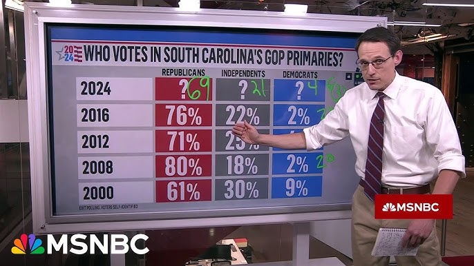 Steve Kornacki Breaks Down First South Carolina Exit Poll Results