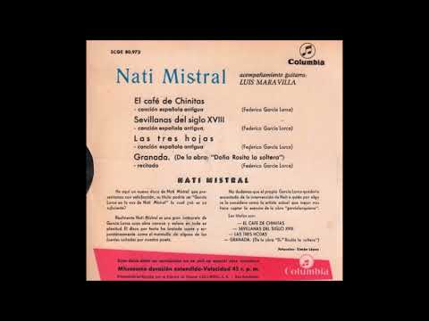 Nati Mistral -