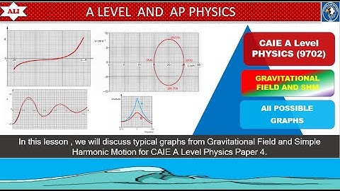 A Level Physics 9702 Paper 4 -Gravitational Field  and SHM Graph questions with detailed Solution