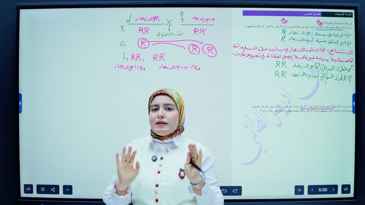 مسائل الوراثة/الفصل الخامس/محاضرة4/احياء السادس الاعدادي /أ. رنين ادريس الطائي 