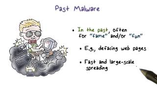 Past Malware