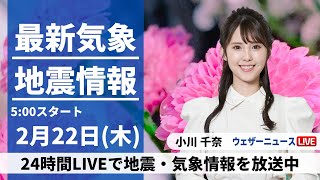 ウェザーニュースの配信のサムネイル画像