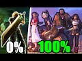 I 100%&#39;d Final Fantasy 7 Remake, Here&#39;s What Happened