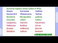 Jechoota Sagalee Jabaa Qaban K 4ffaa Learn Afaan Oromoo Amharic English Letters