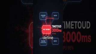 API Contract Testing: Prevent Production Nightmares! #pact #consumerdrivencontracts #apiintegration