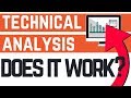 Technical Analysis For Target Market PowerPoint Presentation Slides