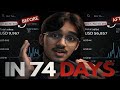 How to flood the Sales Inbox of your Fashion store in less than 75 days—Secrets Revealed | MUF Media