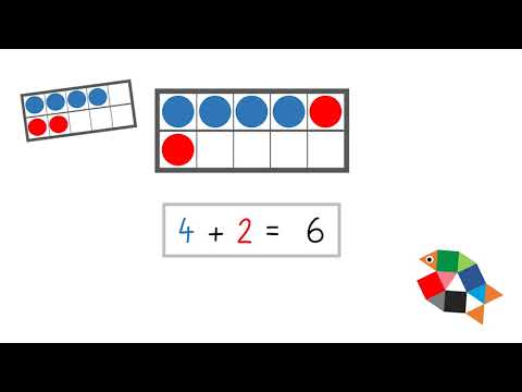 Plusaufgaben im Zehnerraum (Übung, Teil 1) / Mathe lernen in Klasse 1 / einfach schlau üben