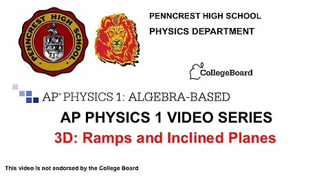AP Physics 1 3D Newtons laws Ramps and Inclined Planes