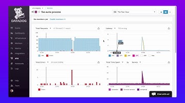 How-to: Build sophisticated alerts with Datadog machine learning