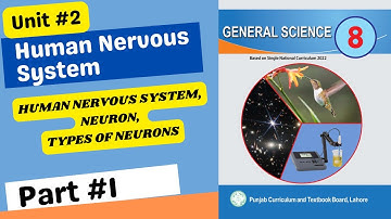Class 8 new science book chapter 2 part 1 || Human Nervous System || Class 8 new science book 2023