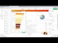 5 - Basics about filters and selections | Qlik Sense Dashboard from Scratch