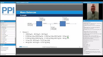 PE Chemical Prep Course Demo