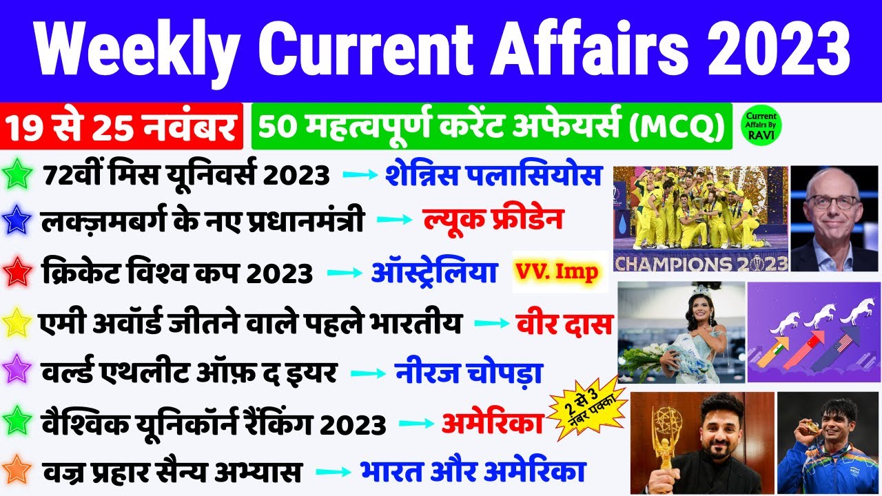 November 2023 Weekly Current Affairs | fourth Week | 19 Nov To 25 Nov ...