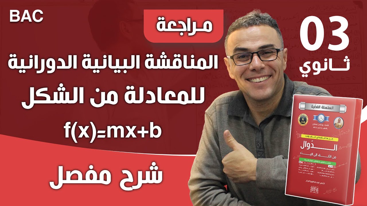 المناقشة البيانية الدورانية للمعادلة من الشكل f(x)=mx+b