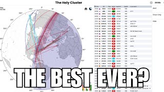 A Revolutionary DX Cluster for Ham Radio Operators (The Holy Cluster)