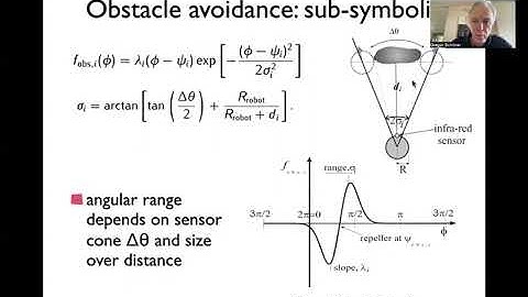 Attractor dynamics for vehicle motion planning: sub-symbolic approach