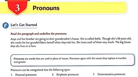 Pronouns | CH-03 | Class-07 | Part-02 | Collins English grammar and composition book
