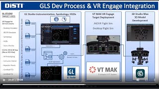 Aggregate Simulation Webinar | GL Studio | VT MAK