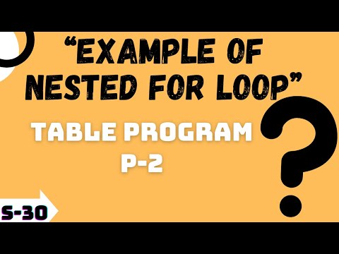 Example of Nested FOR LOOP P-2 | Pattern NESTED FOR LOOP program | Program of Nested FOR LOOP