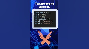 Именования в C# #shorts #программирование