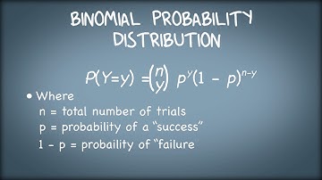 3.4.3. Binomial Proability Distribution