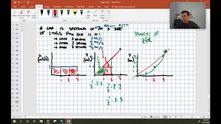 Constant Acceleration Graphs and Freefall