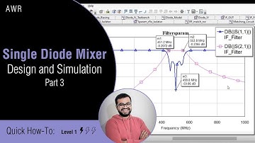 AWR Tutorial: Single Diode Mixer Design and Simulations Part 3