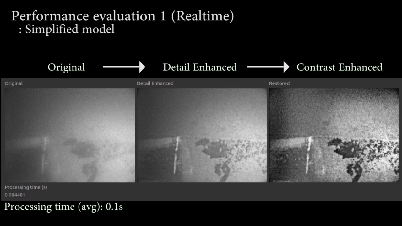 Visibility Enhancement for Underwater Visual SLAM (ICRA 2017)