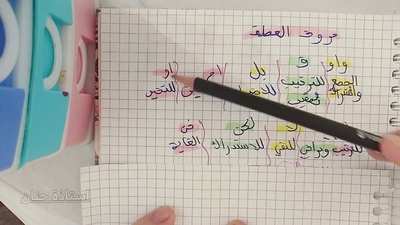 مراجعة شاملة للغة عربية 🌜فصل الاول تانية متوسط شرح جدا رائع 😍❤