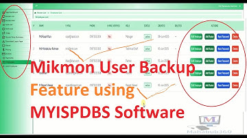 Mikmon User Backup using MYISPDBS Software|Mikmon User Backup via MYISPDBS|myispdbs-integration