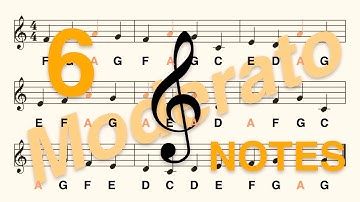 G (Treble) Clef, A (B) C: Read the A Note in Less Than 2 Minutes (Moderato, 6 Notes)