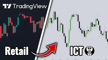The Ultimate TradingView Chart Setup for ICT