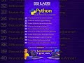 Python Interview Questions Day 4 | Basics to Advanced | SS LABS | #Shorts