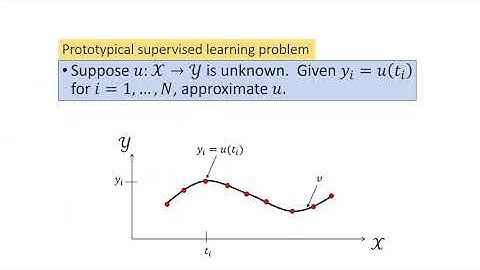 Learning patterns with kernels and learning kernels from patterns