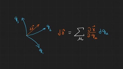 Curvilinear Coordinates  | Tensor #1 | GRAMOLY X NutanStrek