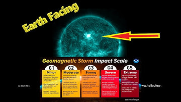 Giant Sunspots Are Earth Facing Now