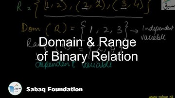 Domain & Range of Binary Relation, Math Lecture | Sabaq.pk