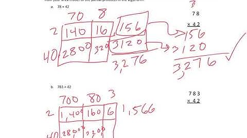 Module 2 Exit Ticket 6
