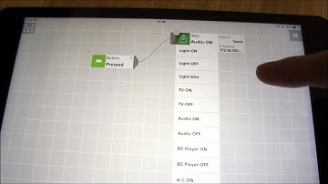 IRKitBlock for MESH framework.