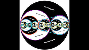 ICT Logo Round 2 Deep dive