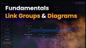 SEO Neo - Fundamentals: Link Groups & Diagrams