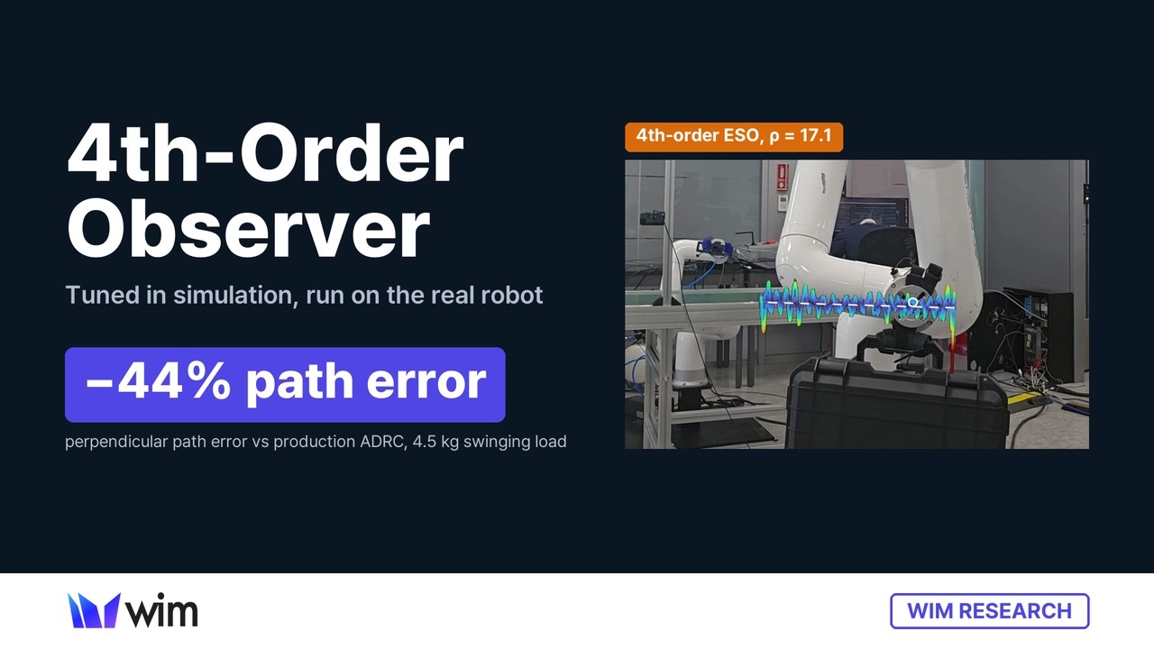 [WIM Robotics] Bayesian Optimization of Fourth-Order Extended State Observer for Robot Manipulators