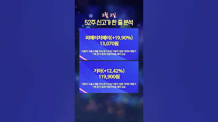 [신고가 한 줄 분석] 원익홀딩스 등